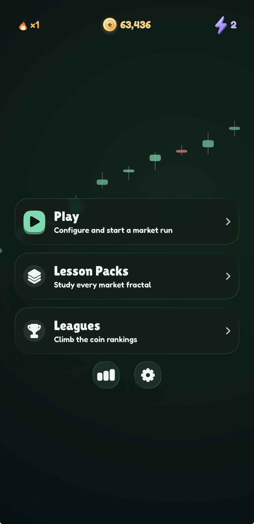 Market Academy app preview showing Play, Lesson Packs, and Leagues